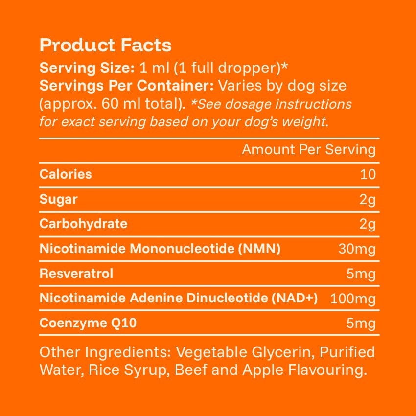 Nanoliposomal Drops for Dogs